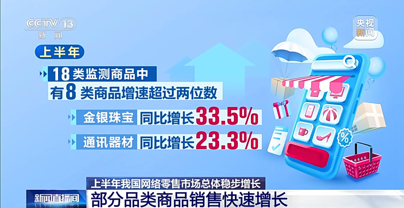 电商行业动态：毕星创电商引领新潮流